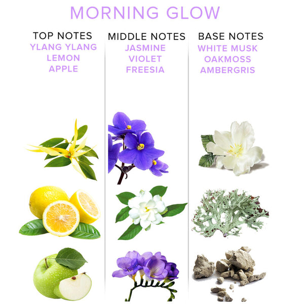 Eye eol phr perfume feromonas deluxe 50 ml morning glow