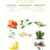 Eye eol phr perfume feromonas 10 ml after dark