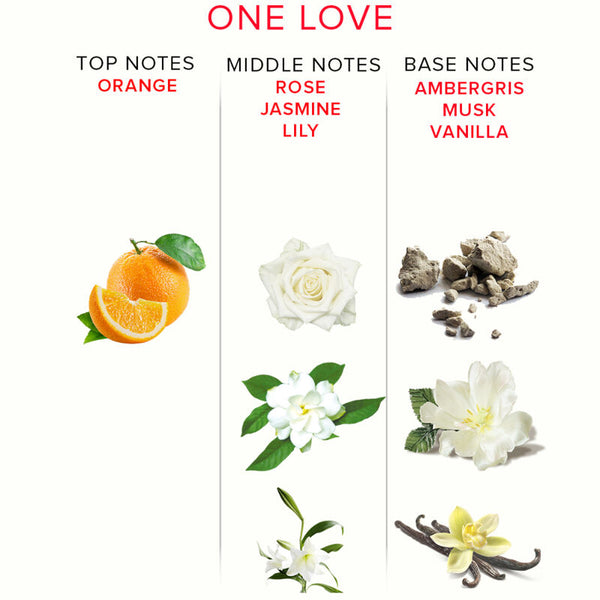 Eye eol perfume feromonas 10 ml one love