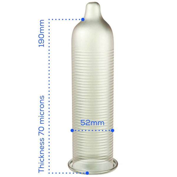 Pasante preservativo efecto calor bolsa 144 unidades