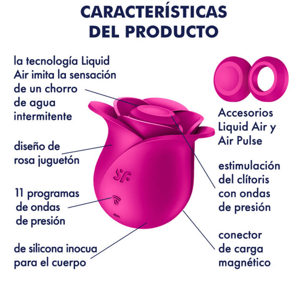 Air pulse pro 2 modern blossom vibrador