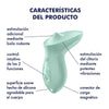 Exciterrr vibrador lay on clítoris menta