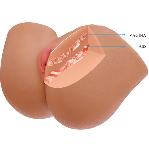 Ilana trasero femenino realista vibrador y succionador con sonido 6.8 kg