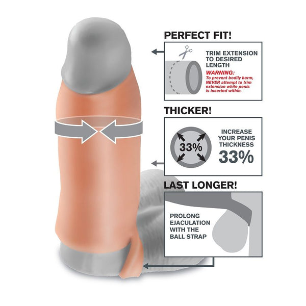Fantasy real feel extensión de pene xl