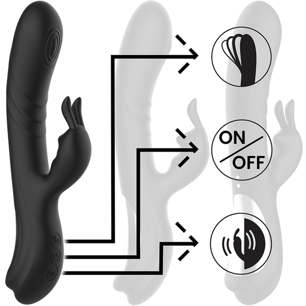 Jamie vibrador rabbit efecto wave