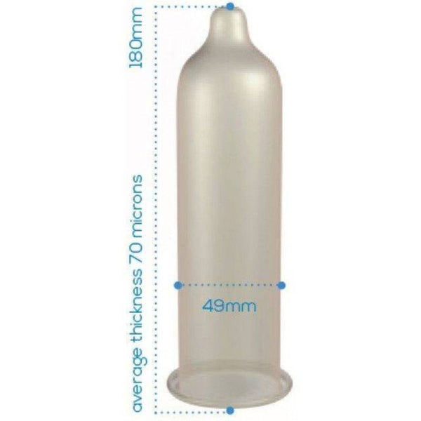 Pasante preservativo trim ajustado bolsa 144 unidades