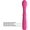 Fritz vibrador rabbit 12 vibraciones rosa