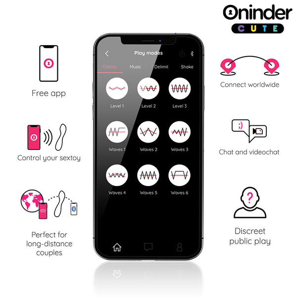 Love buddy master vibrador Punto G app mundial gratuita
