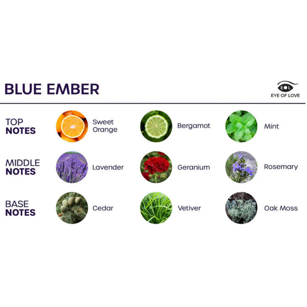 Eye bloom spray habitación índica blue ember 150 ml