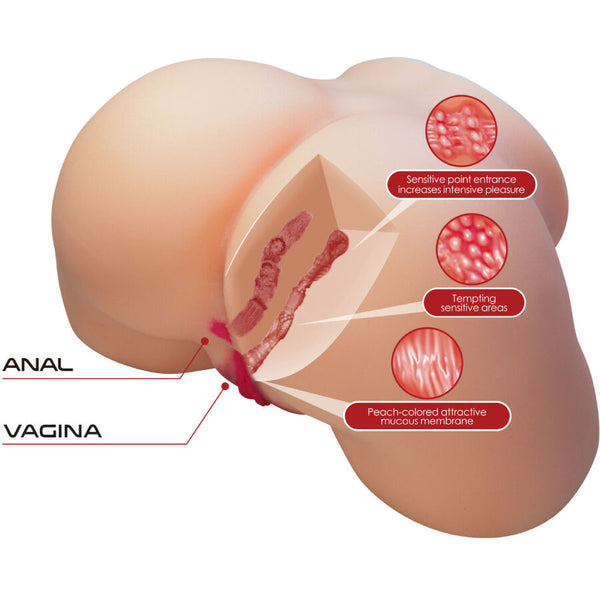 Crazy olivia trasero femenino realista vagina y anal 5.5 kg