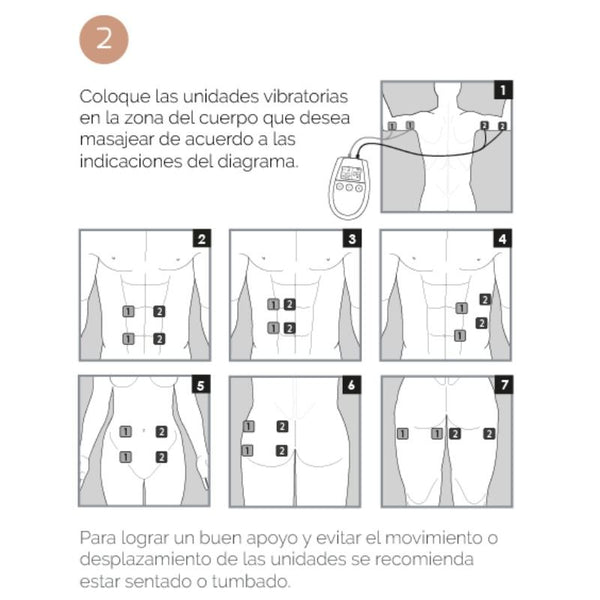500cosmetics u tonic electroestimulación tonificación y reafirmación musculos
